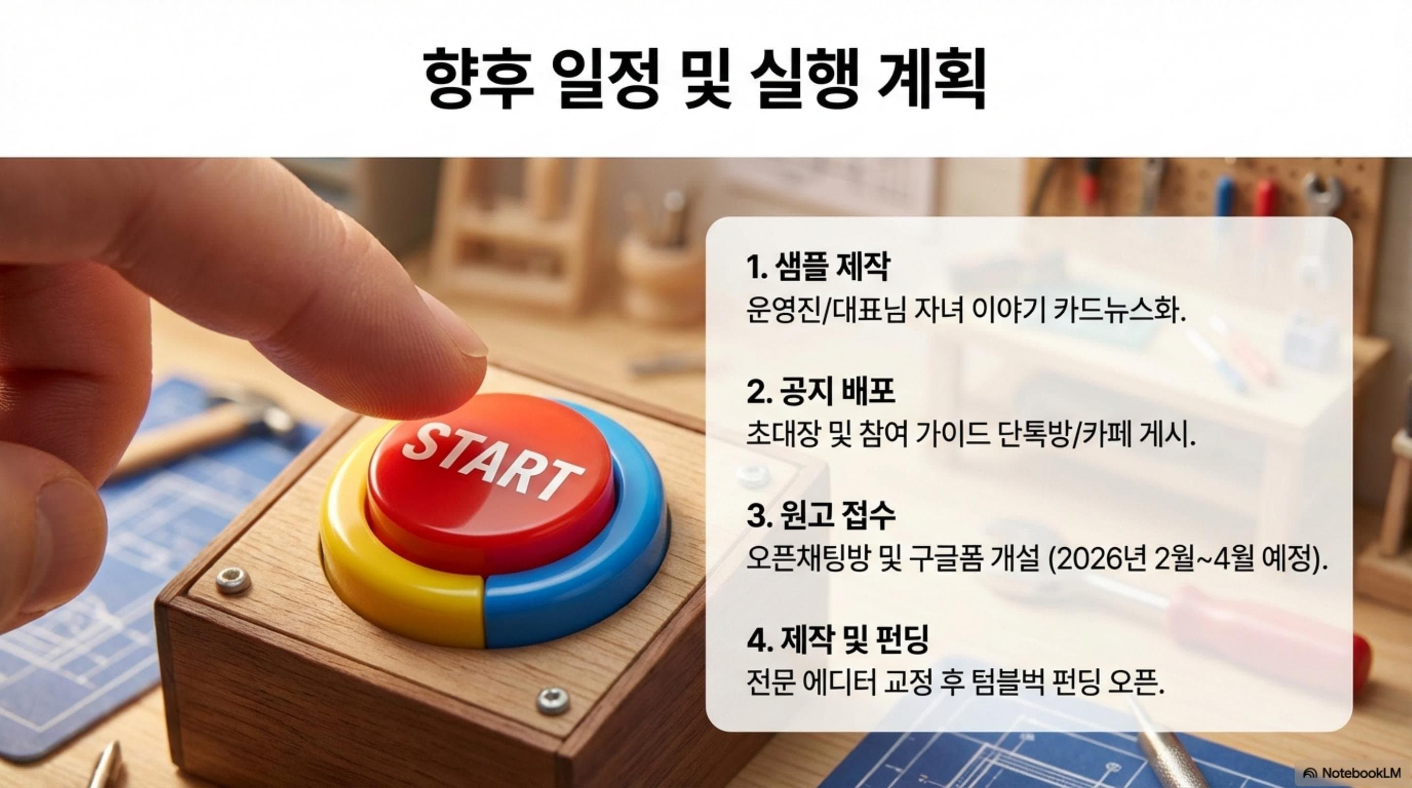 향후 일정 — 샘플 제작 → 공지 배포 → 원고 접수 → 제작 및 펀딩